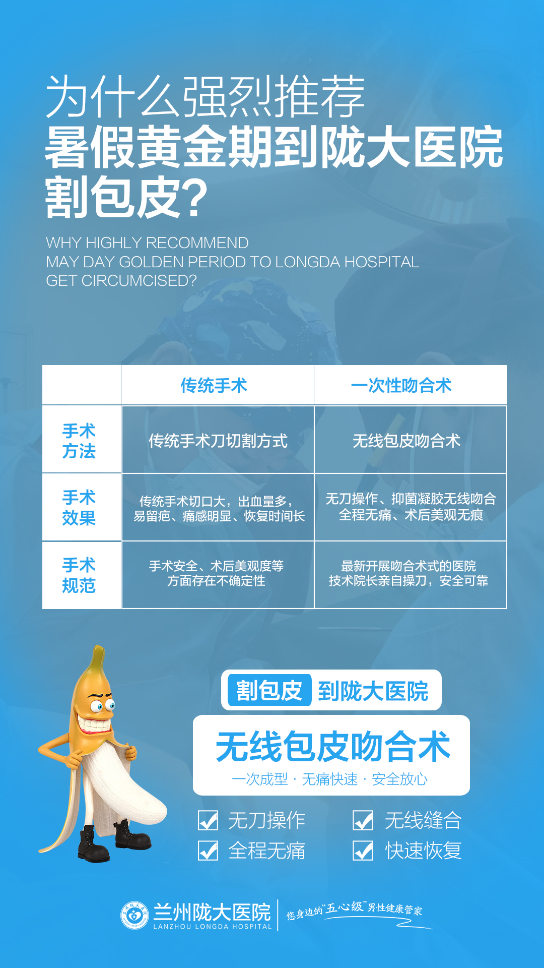 今日出炉：兰州男科医院哪家好?-兰州包皮过长需要割吗? 